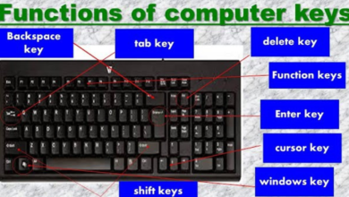 types of keys