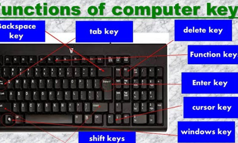 types of keys